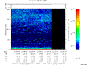 T2007056_22_75KHZ_WBB thumbnail Spectrogram