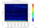 T2007056_23_75KHZ_WBB thumbnail Spectrogram