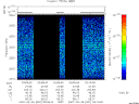 T2007057_03_2025KHZ_WBB thumbnail Spectrogram