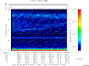 T2007057_11_75KHZ_WBB thumbnail Spectrogram