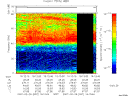 T2007057_16_75KHZ_WBB thumbnail Spectrogram