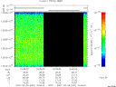 T2007057_19_10025KHZ_WBB thumbnail Spectrogram