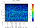 T2007057_19_2025KHZ_WBB thumbnail Spectrogram