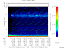 T2007058_04_75KHZ_WBB thumbnail Spectrogram