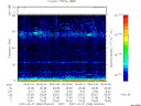 T2007058_05_75KHZ_WBB thumbnail Spectrogram