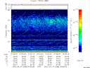 T2007058_07_75KHZ_WBB thumbnail Spectrogram