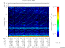 T2007058_09_75KHZ_WBB thumbnail Spectrogram