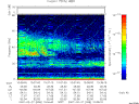 T2007058_10_75KHZ_WBB thumbnail Spectrogram