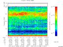 T2007058_13_75KHZ_WBB thumbnail Spectrogram
