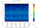 T2007059_03_2025KHZ_WBB thumbnail Spectrogram