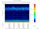T2007059_14_75KHZ_WBB thumbnail Spectrogram