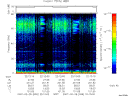 T2007059_22_75KHZ_WBB thumbnail Spectrogram