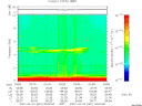 T2007061_03_10KHZ_WBB thumbnail Spectrogram
