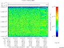 T2007062_02_10025KHZ_WBB thumbnail Spectrogram