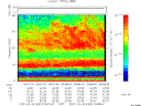 T2007062_09_75KHZ_WBB thumbnail Spectrogram