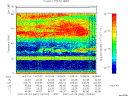 T2007062_14_75KHZ_WBB thumbnail Spectrogram