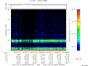 T2007063_09_75KHZ_WBB thumbnail Spectrogram
