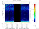 T2007065_02_75KHZ_WBB thumbnail Spectrogram