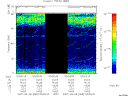 T2007065_03_75KHZ_WBB thumbnail Spectrogram