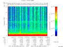 T2007065_04_10KHZ_WBB thumbnail Spectrogram