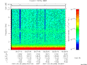 T2007065_05_10KHZ_WBB thumbnail Spectrogram