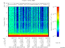 T2007065_06_10KHZ_WBB thumbnail Spectrogram