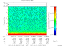 T2007065_07_10KHZ_WBB thumbnail Spectrogram
