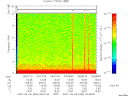T2007065_09_10KHZ_WBB thumbnail Spectrogram