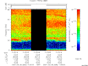 T2007065_11_75KHZ_WBB thumbnail Spectrogram