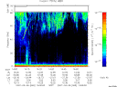 T2007065_14_75KHZ_WBB thumbnail Spectrogram