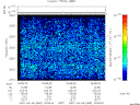 T2007065_19_2025KHZ_WBB thumbnail Spectrogram