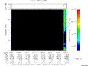 T2007066_03_75KHZ_WBB thumbnail Spectrogram