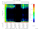 T2007066_06_75KHZ_WBB thumbnail Spectrogram