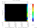 T2007066_08_75KHZ_WBB thumbnail Spectrogram
