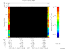 T2007066_11_75KHZ_WBB thumbnail Spectrogram