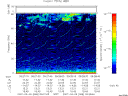 T2007068_09_75KHZ_WBB thumbnail Spectrogram