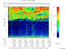T2007068_17_75KHZ_WBB thumbnail Spectrogram