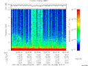 T2007069_00_10KHZ_WBB thumbnail Spectrogram