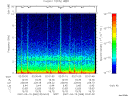T2007069_02_10KHZ_WBB thumbnail Spectrogram