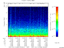 T2007069_03_10KHZ_WBB thumbnail Spectrogram