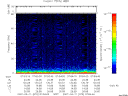 T2007070_07_75KHZ_WBB thumbnail Spectrogram
