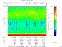 T2007070_22_10KHZ_WBB thumbnail Spectrogram