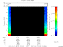 T2007070_23_10KHZ_WBB thumbnail Spectrogram