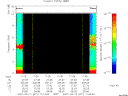 T2007071_11_10KHZ_WBB thumbnail Spectrogram