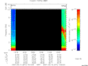 T2007071_13_10KHZ_WBB thumbnail Spectrogram