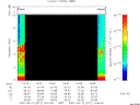 T2007071_14_10KHZ_WBB thumbnail Spectrogram