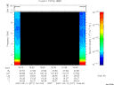 T2007071_15_10KHZ_WBB thumbnail Spectrogram