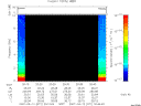 T2007071_20_10KHZ_WBB thumbnail Spectrogram