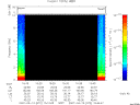 T2007072_15_10KHZ_WBB thumbnail Spectrogram