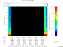 T2007072_22_10KHZ_WBB thumbnail Spectrogram